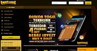 Pulau88 Slot Online Login Alternatif